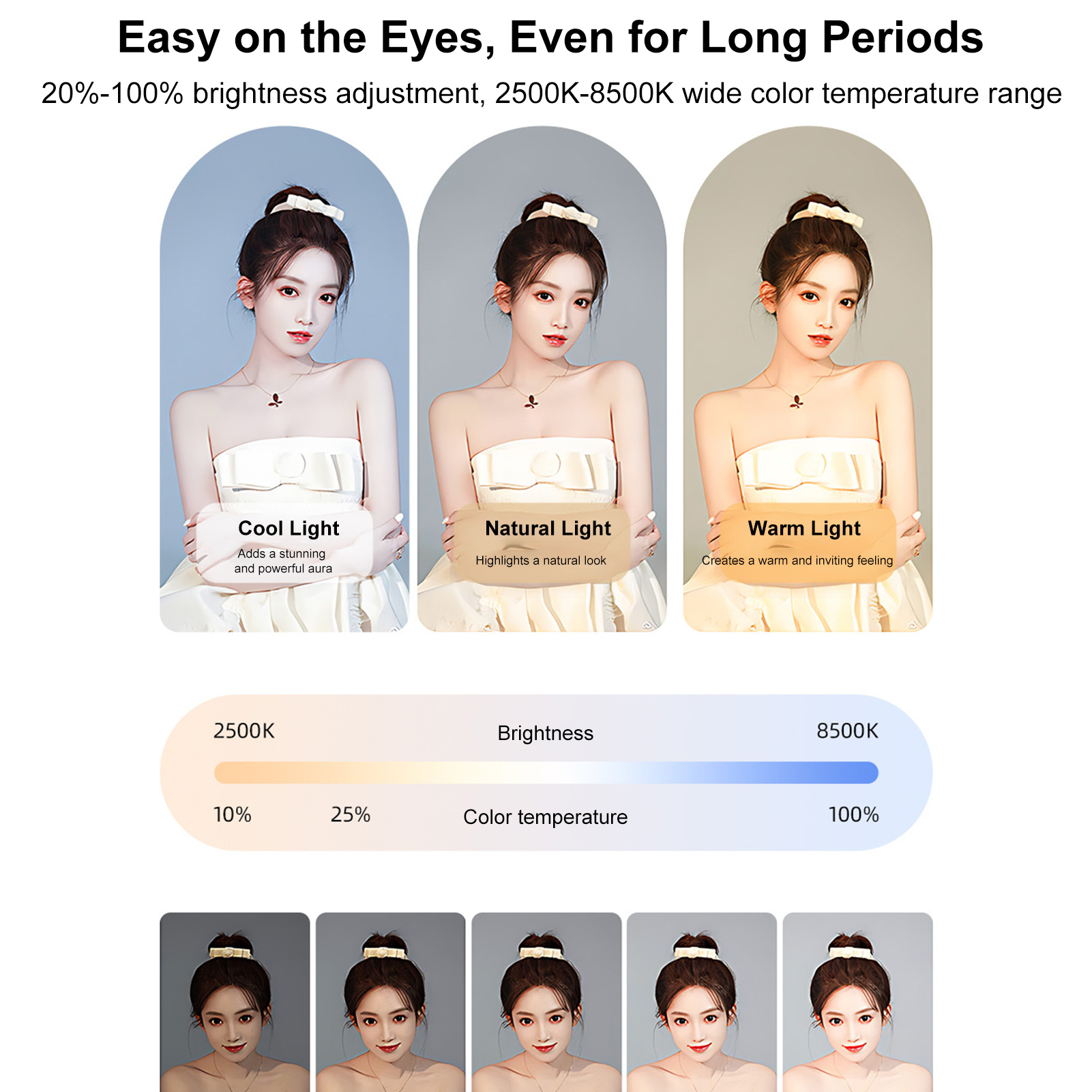 ไฟโทรศัพท์มือถือแบบชาร์จได้ พร - Photography Lighting System บทวิจารณ์และราคา