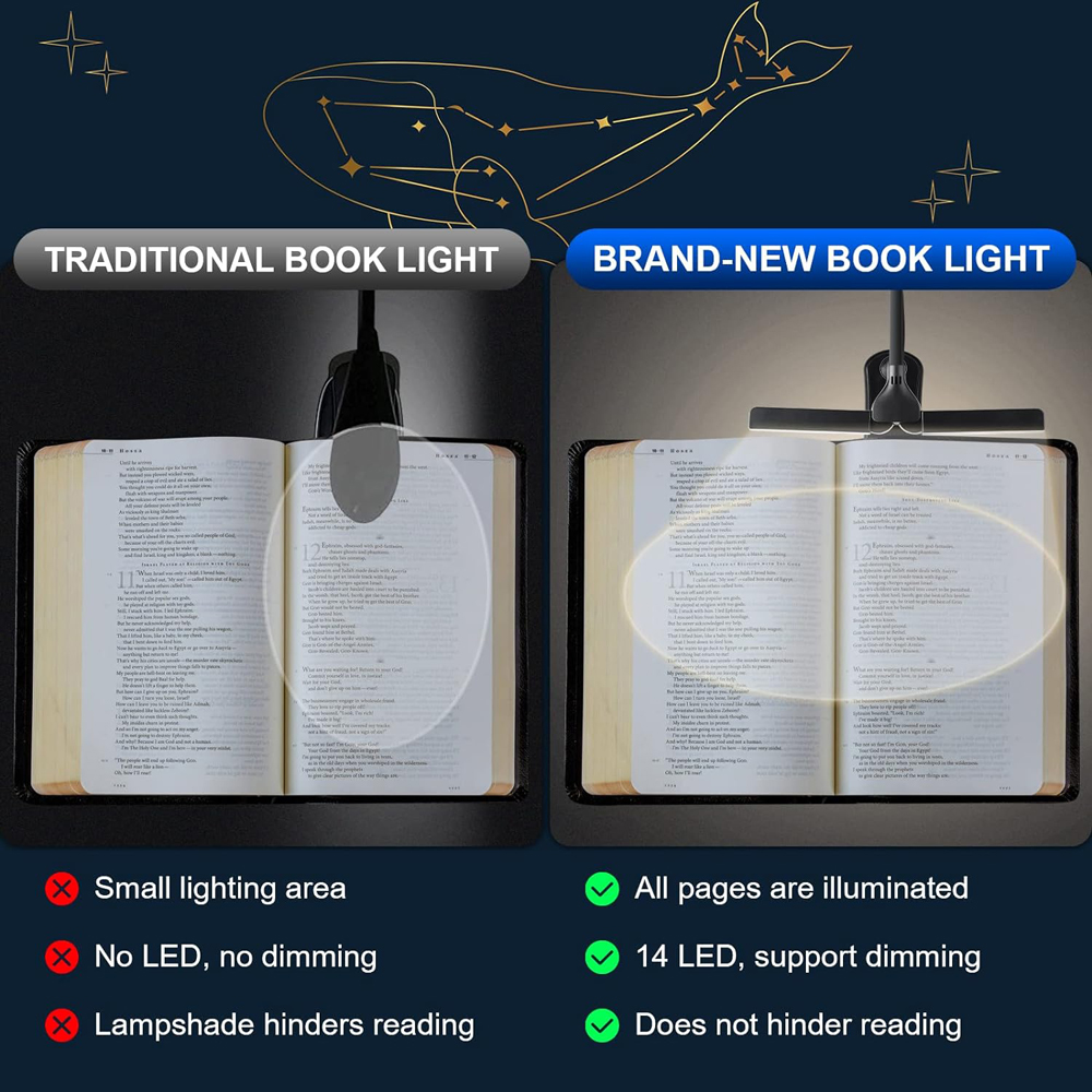 Dual หัว 14 LED Touch Control  - Photography Lighting Book บทวิจารณ์และราคา