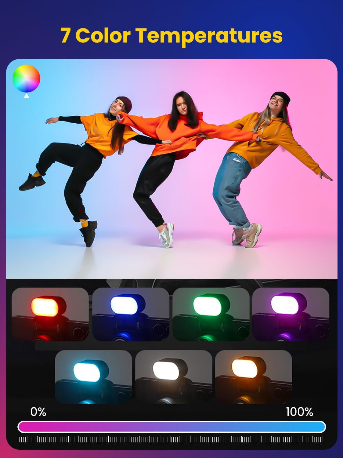AOCHUAN Mini RGBแม่เหล็กเติมแส - Photography Lighting Video บทวิจารณ์และราคา
