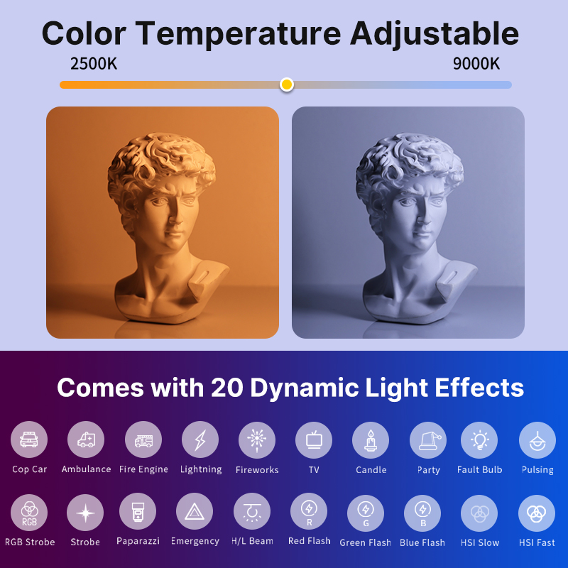 Ulanzi VL119 มือถือ RGB สีสัน  - Photography Lighting System บทวิจารณ์และราคา