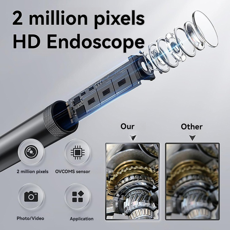 กล้องเอนโดสโคปอุตสาหกรรมเลนส์  - Macro Photography Led Lighting บทวิจารณ์และราคา
