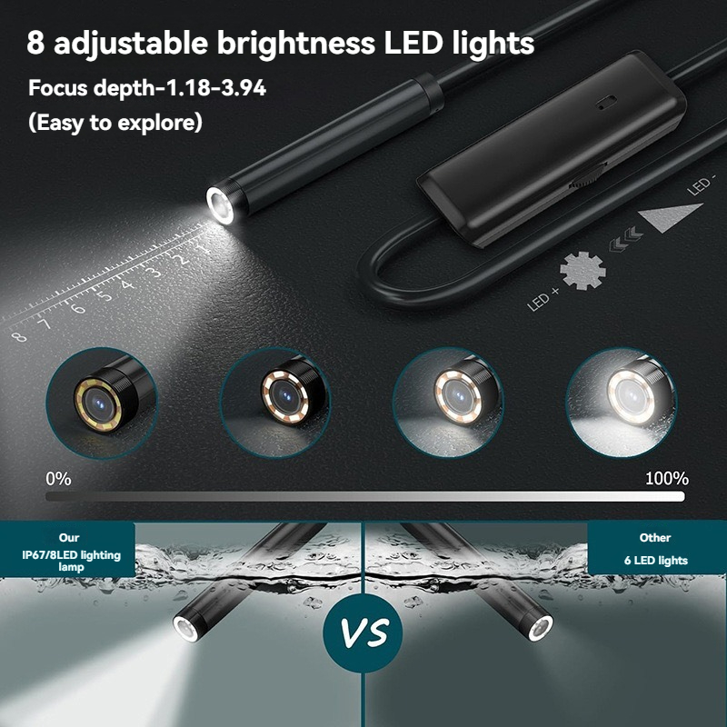 กล้องเอนโดสโคปอุตสาหกรรมเลนส์  - Macro Photography Led Lighting บทวิจารณ์และราคา