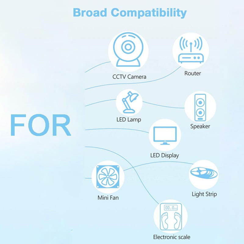 24โวลต์5A 5000mA แหล่งจ่ายไฟ A - Macro Photography Led Lighting บทวิจารณ์และราคา