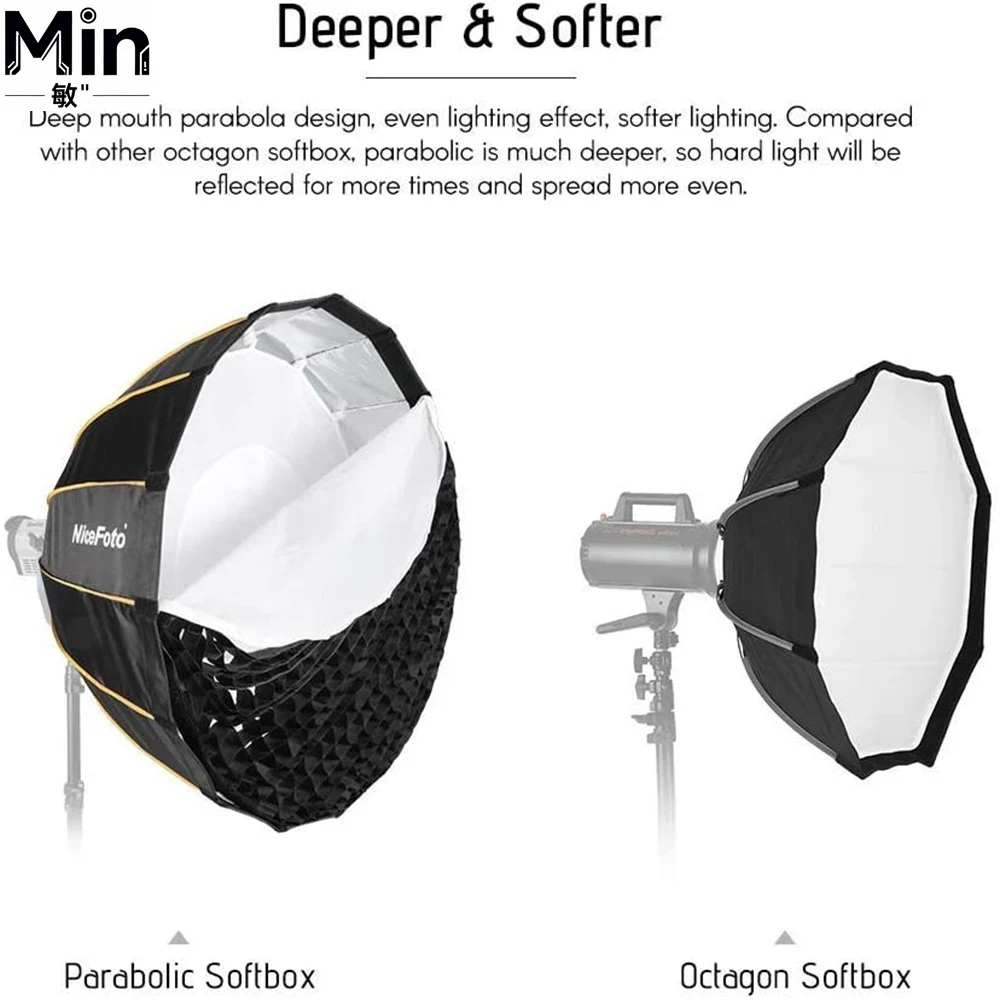ซอฟต์บ็อกซ์แบบพับได้ขนาด 35 นิ - Parabolic Umbrella Deep บทวิจารณ์และราคา