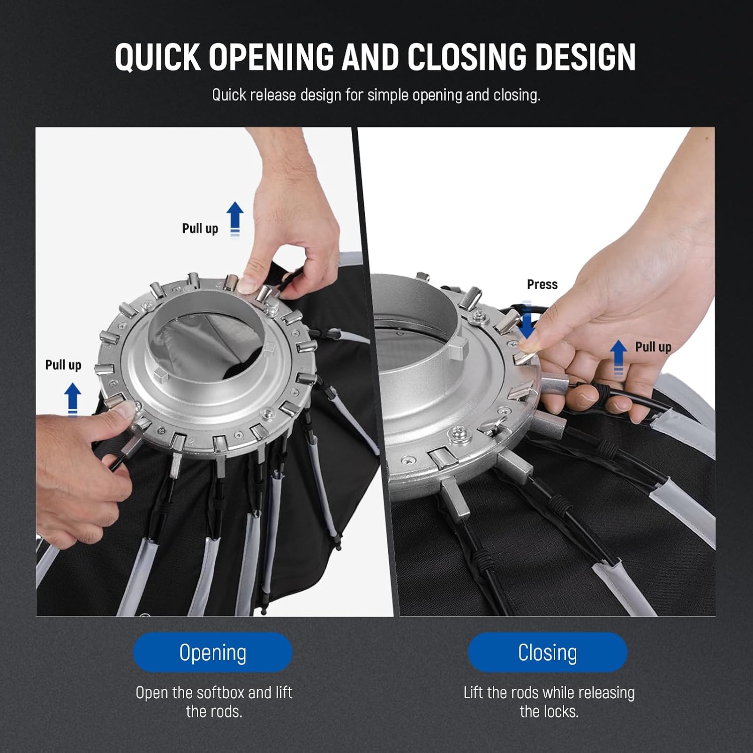 ซอฟต์บ็อกซ์แบบพาราโบลาพร้อมเมา - Photography Lighting System บทวิจารณ์และราคา