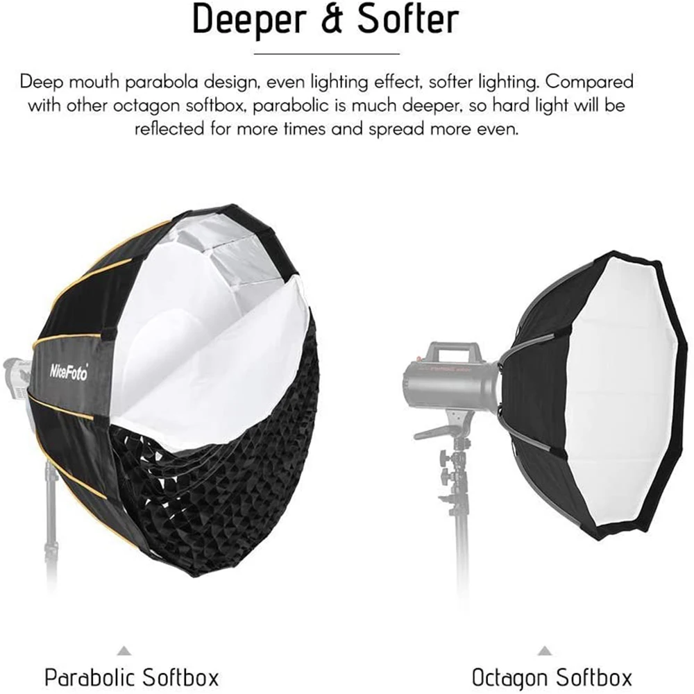 ซอฟต์บ็อกซ์แบบพับได้ทรงพาราโบล - Parabolic Umbrella Deep บทวิจารณ์และราคา