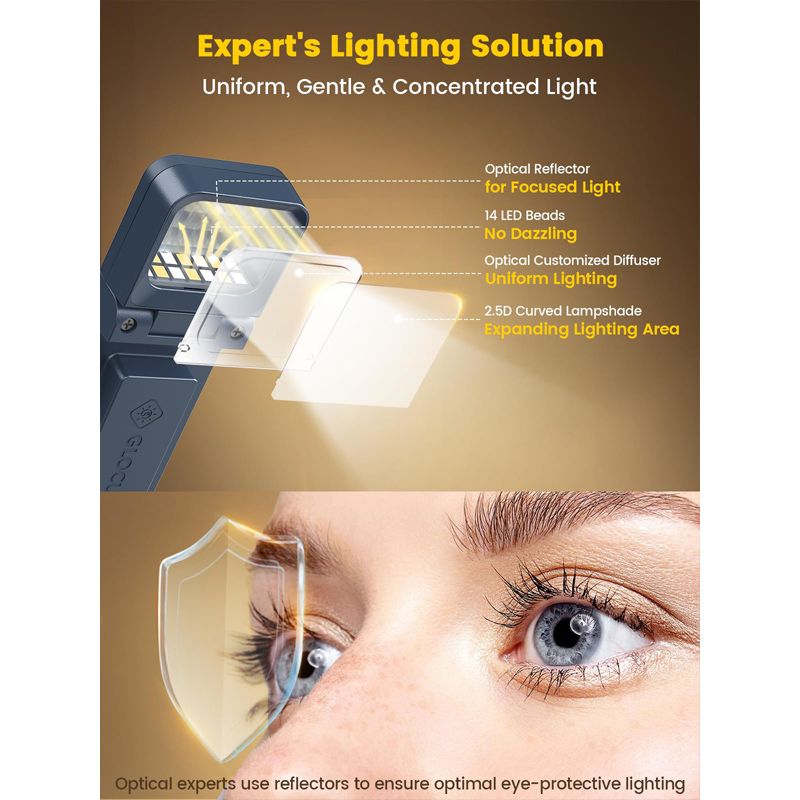 Glocusent USB ชาร์จโคมไฟบุ๊คมา - Photography Lighting Book บทวิจารณ์และราคา